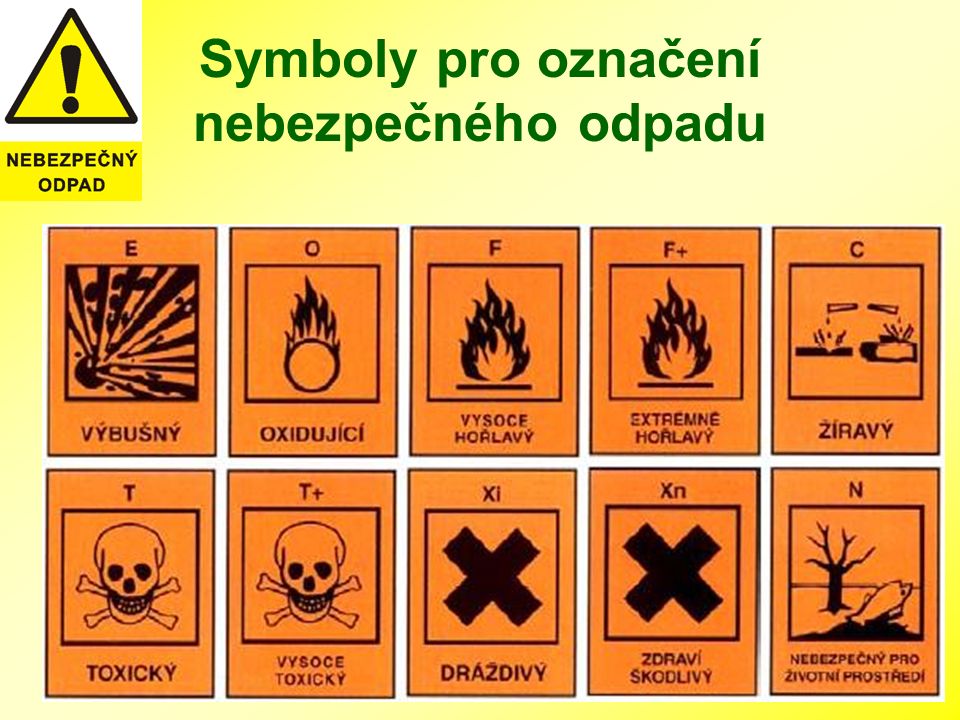 Nebezpečný odpad